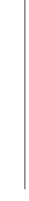 vertical line